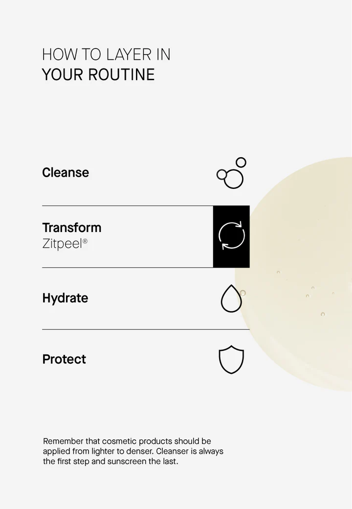 Acnemy Zitpeel® – Soft Peeling για δέρμα με τάση ακμής (AHA + BHA + PHA) - Image 6