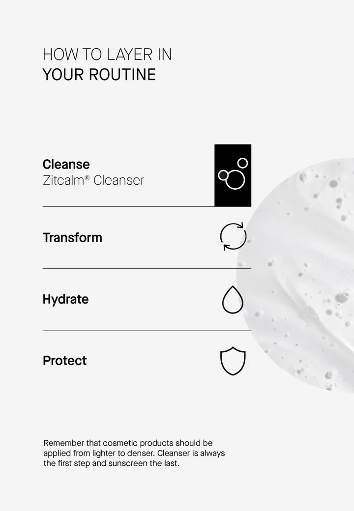Zitcalm Anti-Redness Cleanser | Καταπραϋντικό Καθαριστικό για Ευαίσθητο Δέρμα - Image 4