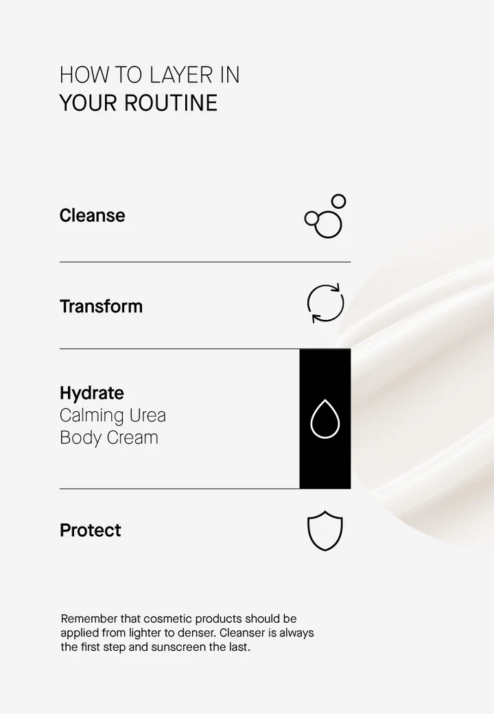 Calming Urea Body Cream | Transparent Lab Καταπραϋντική και Ενυδατική Κρέμα Σώματος για Πολύ Ξηρό Δέρμα - Image 4