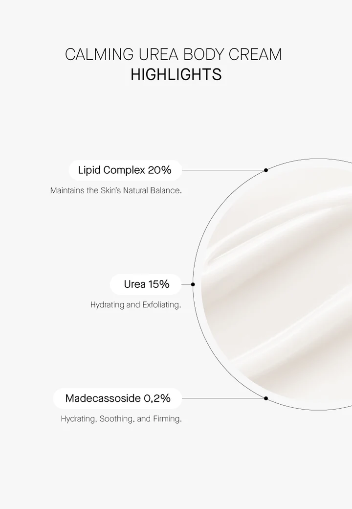 Calming Urea Body Cream | Transparent Lab Καταπραϋντική και Ενυδατική Κρέμα Σώματος για Πολύ Ξηρό Δέρμα - Image 6