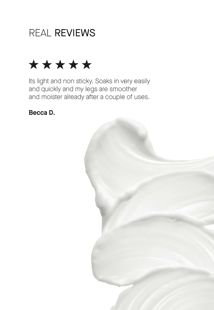 Calming Urea Body Cream | Transparent Lab Καταπραϋντική και Ενυδατική Κρέμα Σώματος για Πολύ Ξηρό Δέρμα - Image 3