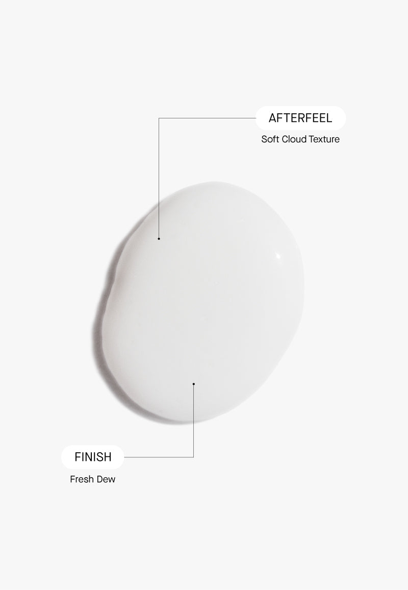 Theramid Derma – Peptides | Ενισχυμένος Ορός 35% Multi-Peptides - Image 4