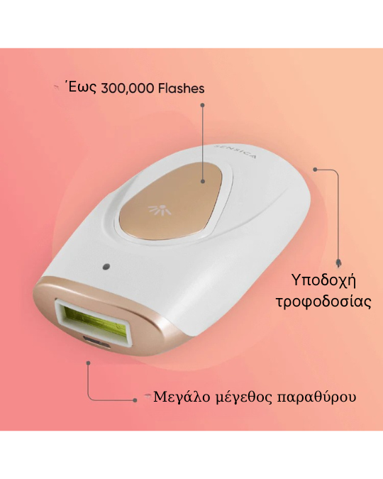 Sensilight Mini™ – Συσκευή Αποτρίχωσης με RPL™ Τεχνολογία - Image 2