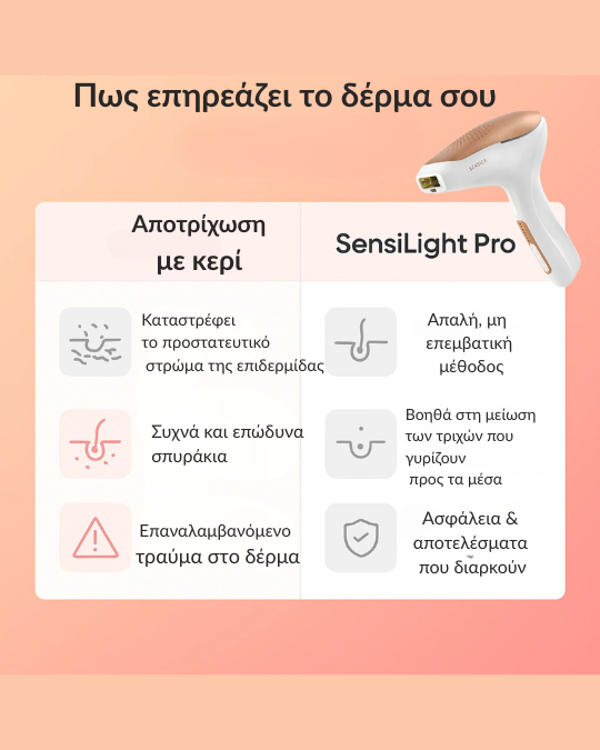 Sensilight Pro – Επαγγελματική IPL συσκευή αποτρίχωσης με απεριόριστα flashes - Image 5