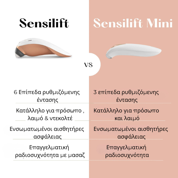 Sensilift Mini – Επαγγελματική RF Σύσφιξη στο Σπίτι - Image 6